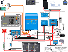 Electrical Diagram