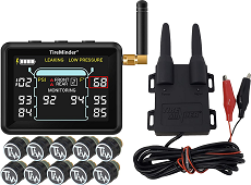 TPMS